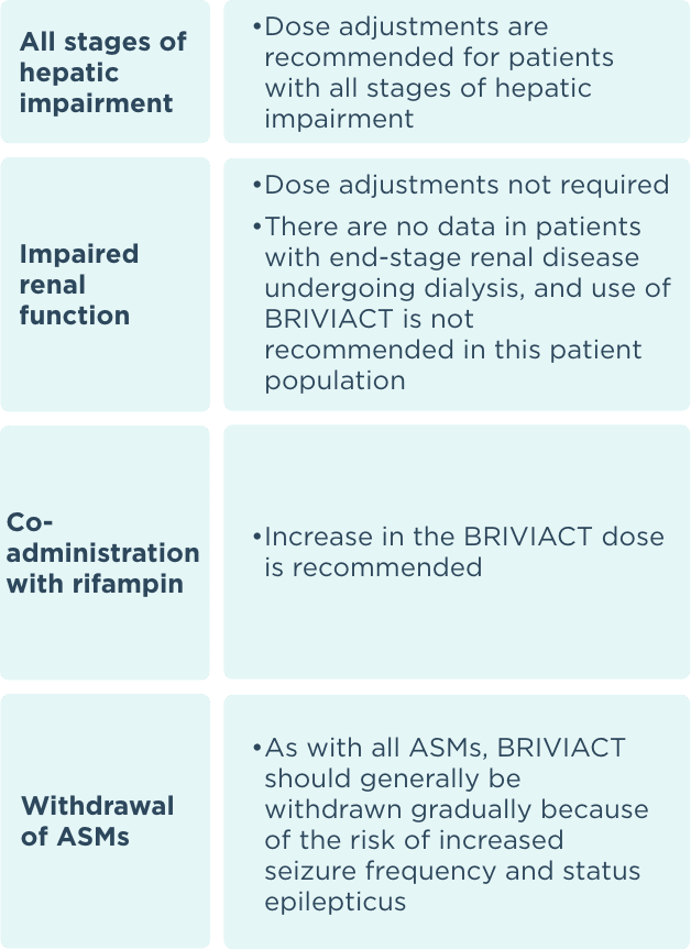 Recommended dose adjustments table