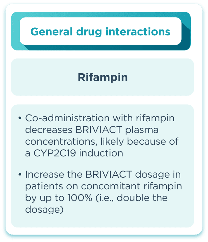 Incidence of drug interactions with BRIVIACT® table